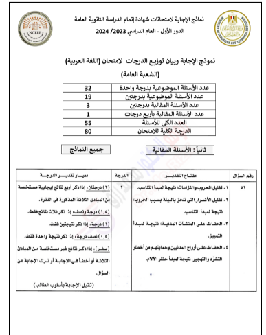 حل امتحان العربي ثانوي عامة 2024 1